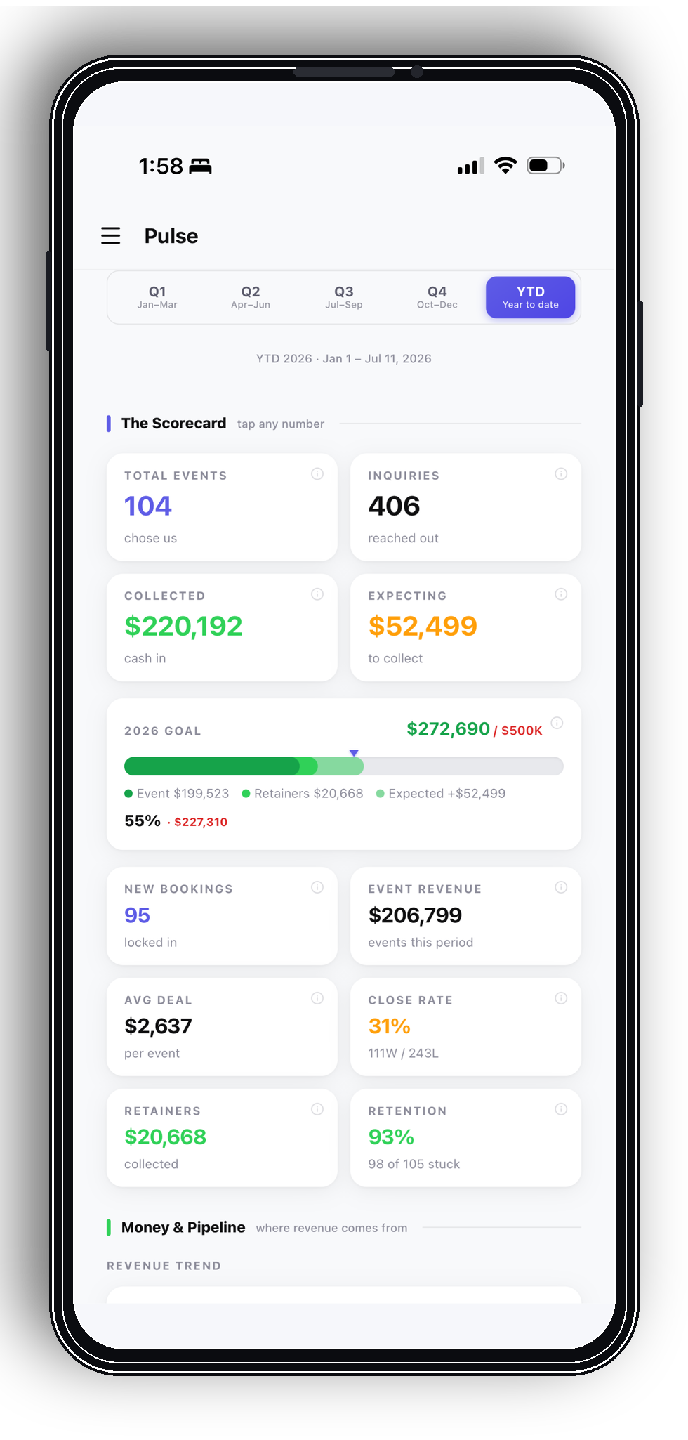 Pulse dashboard — the numbers and analytics.